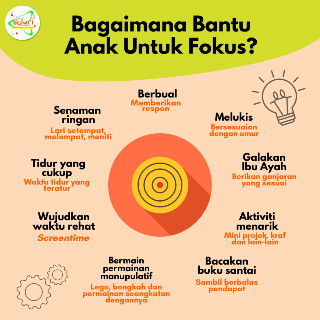 Bagaimana Bantu Anak Fokus? - Naluri Kreatif - Natural Learning 